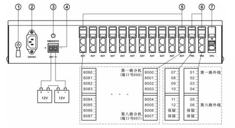 HJK-120S 绰ͼ